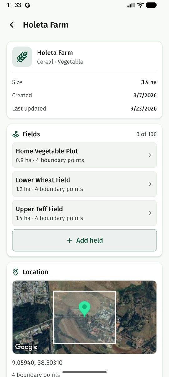 Fields on the map