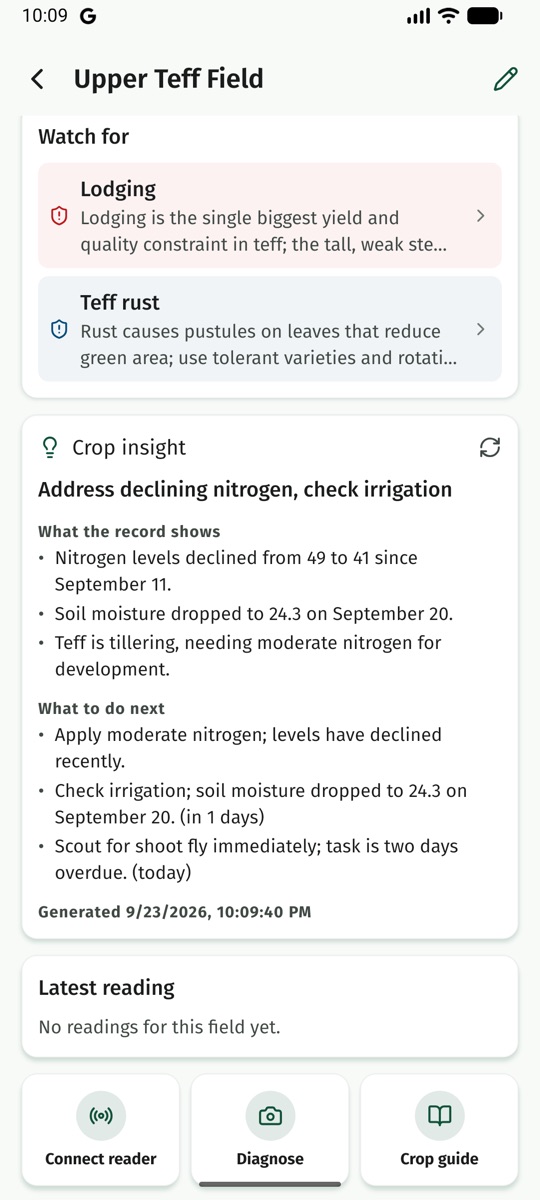 AI crop insight