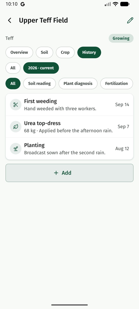Soil reading history